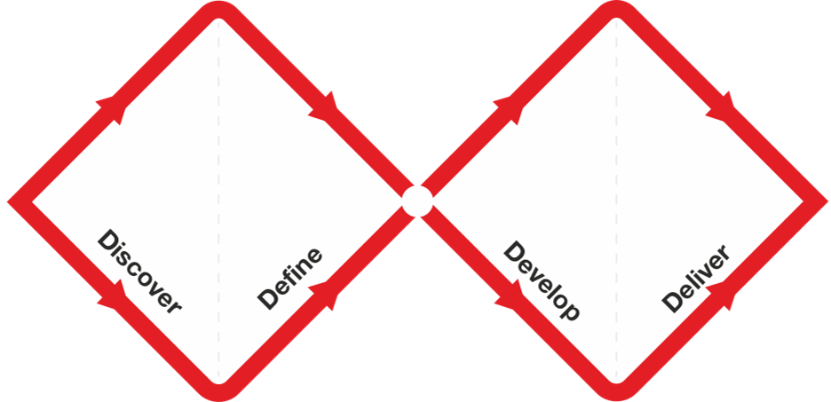 doublediamond